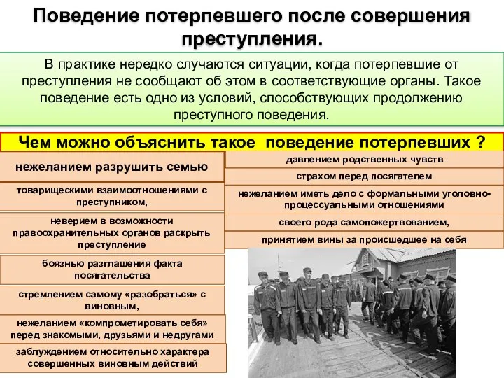 Поведение потерпевшего после совершения преступления. В практике нередко случаются ситуации, когда