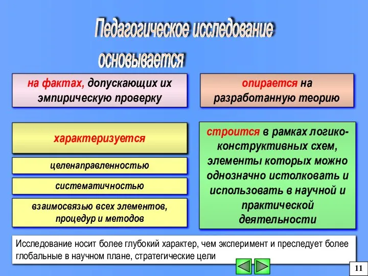 строится в рамках логико-конструктивных схем, элементы которых можно однозначно истолковать и