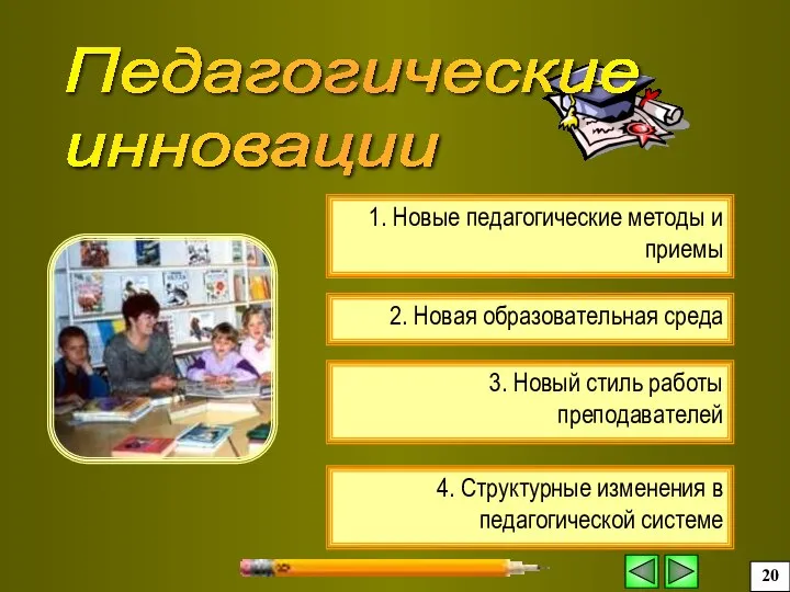 4. Структурные изменения в педагогической системе 2. Новая образовательная среда 3.