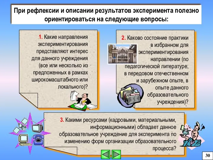 При рефлексии и описании результатов эксперимента полезно ориентироваться на следующие вопросы: 30