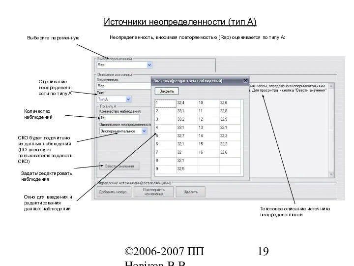 ©2006-2007 ПП Новіков В.В. www.novikov.biz.ua Источники неопределенности (тип А) Выберите переменную