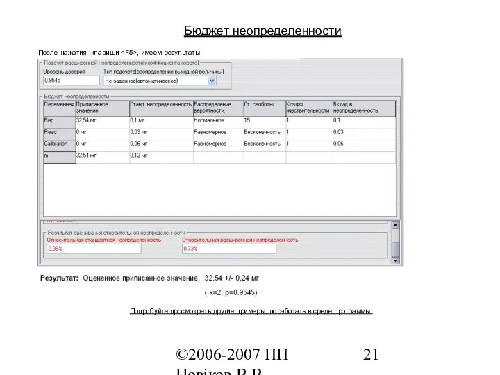 ©2006-2007 ПП Новіков В.В. www.novikov.biz.ua Бюджет неопределенности После нажатия клавиши ,