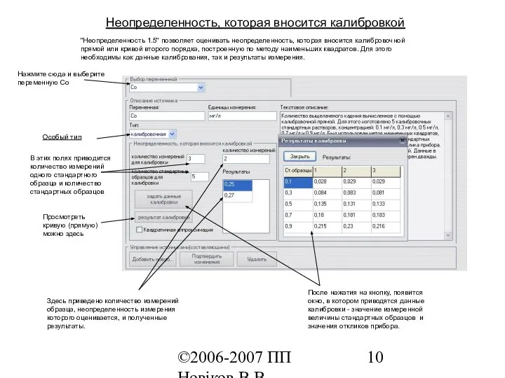 ©2006-2007 ПП Новіков В.В. www.novikov.biz.ua Неопределенность, которая вносится калибровкой "Неопределенность 1.5"