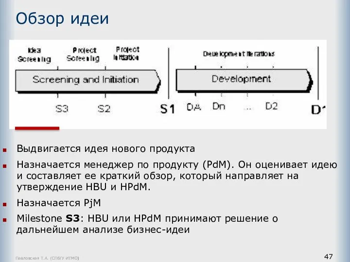 Павловская Т.А. (СПбГУ ИТМО) Обзор идеи Выдвигается идея нового продукта Назначается