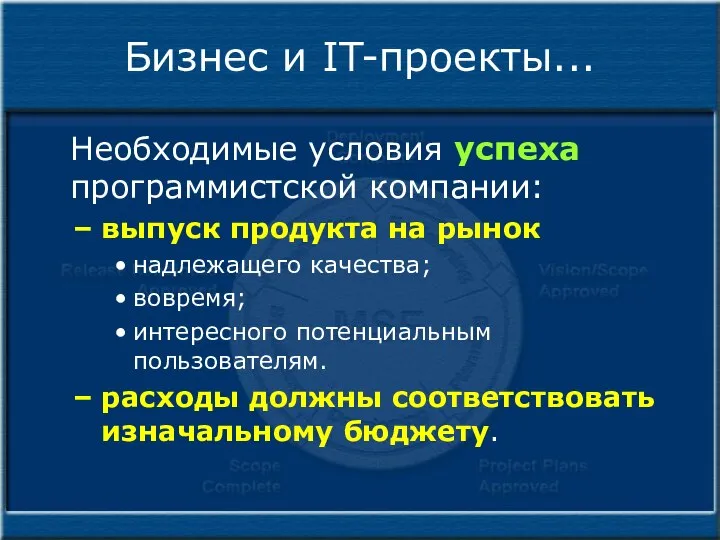 Бизнес и IT-проекты... Необходимые условия успеха программистской компании: выпуск продукта на