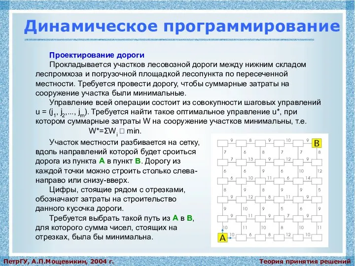 Теория принятия решений ПетрГУ, А.П.Мощевикин, 2004 г. Динамическое программирование Проектирование дороги