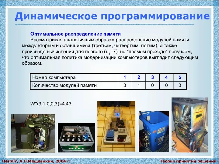 Теория принятия решений ПетрГУ, А.П.Мощевикин, 2004 г. Динамическое программирование Оптимальное распределение