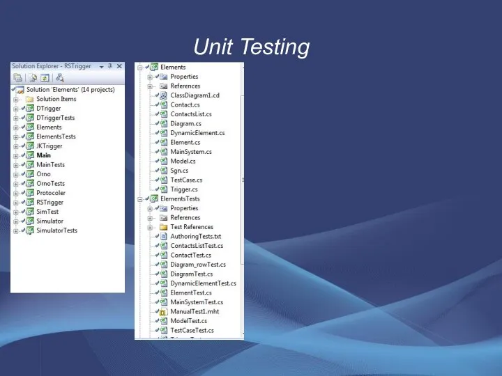 Unit Testing