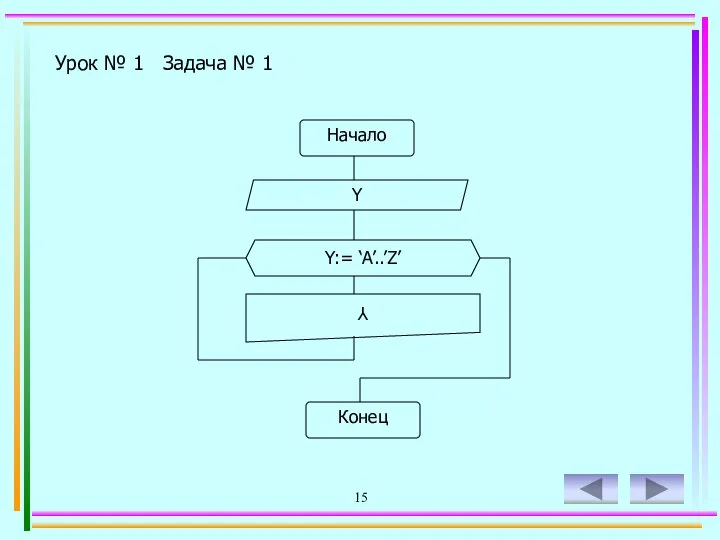 15 Урок № 1 Задача № 1