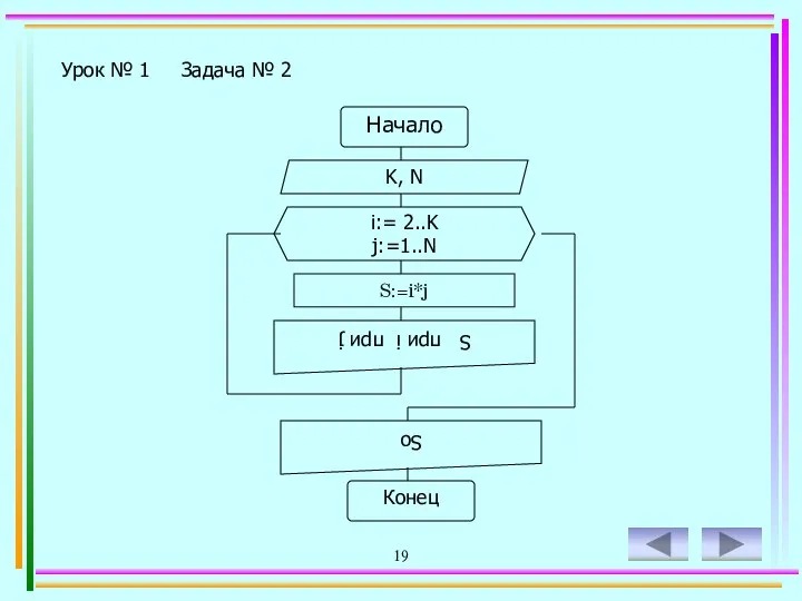19 Урок № 1 Задача № 2