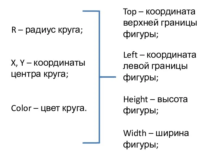 X, Y – координаты центра круга; R – радиус круга; Color