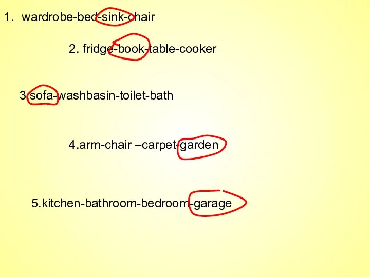 wardrobe-bed-sink-chair 2. fridge-book-table-cooker 3.sofa-washbasin-toilet-bath 4.arm-chair –carpet-garden 5.kitchen-bathroom-bedroom-garage