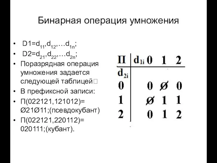 Бинарная операция умножения D1=d11,d12,…d1n; D2=d21,d22,…d2n; Поразрядная операция умножения задается следующей таблицей?