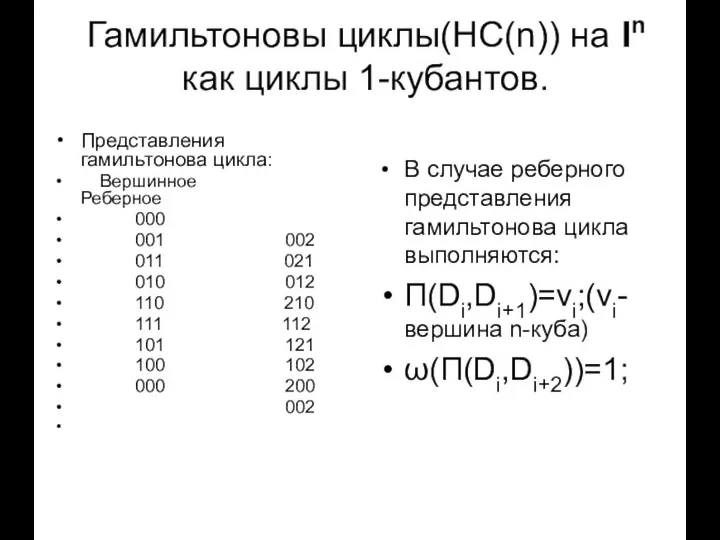 Гамильтоновы циклы(HC(n)) на In как циклы 1-кубантов. Представления гамильтонова цикла: Вершинное