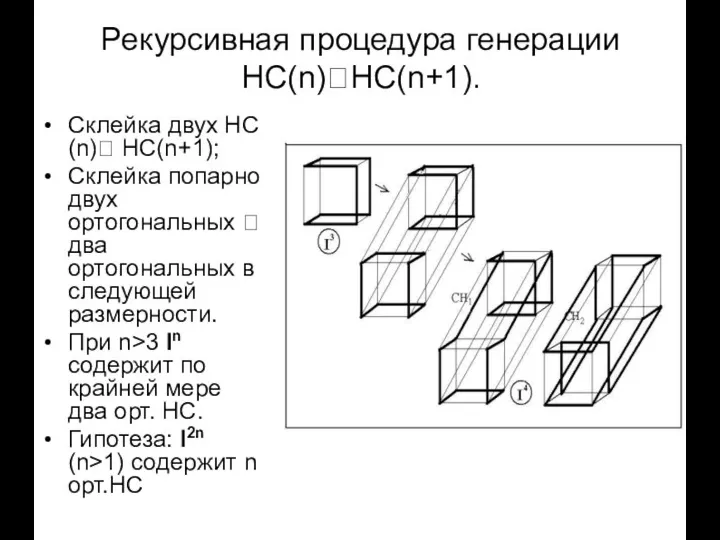 Рекурсивная процедура генерации НС(n)?HC(n+1). Склейка двух НС(n)? HC(n+1); Склейка попарно двух