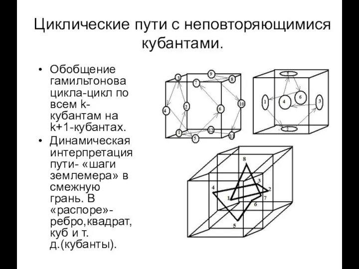 Циклические пути с неповторяющимися кубантами. Обобщение гамильтонова цикла-цикл по всем k-кубантам