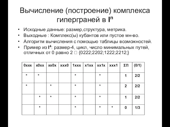 Вычисление (построение) комплекса гиперграней в In Исходные данные: размер,структура, метрика. Выходные