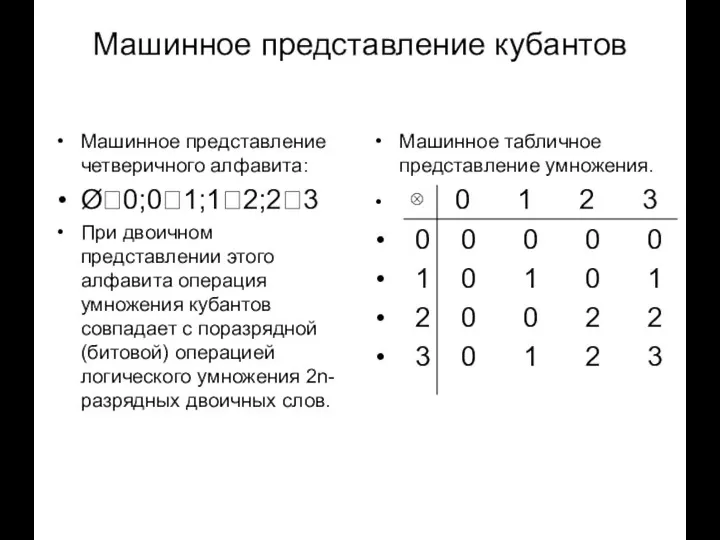 Машинное представление кубантов Машинное представление четверичного алфавита: Ø?0;0?1;1?2;2?3 При двоичном представлении