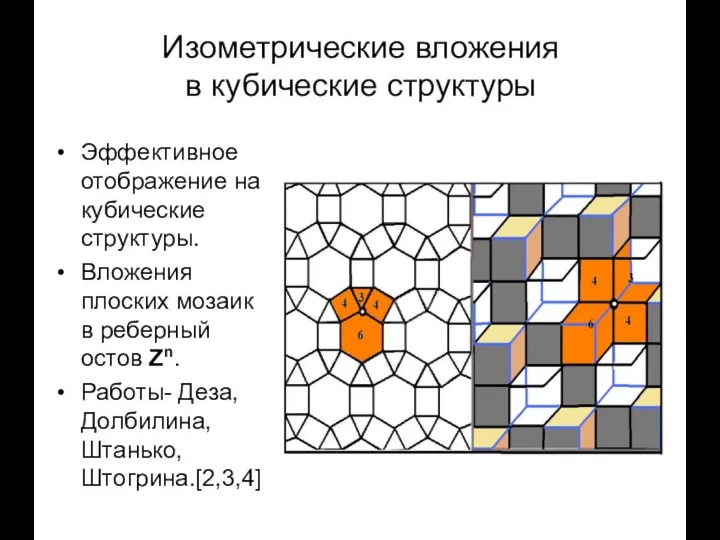 Изометрические вложения в кубические структуры Эффективное отображение на кубические структуры. Вложения