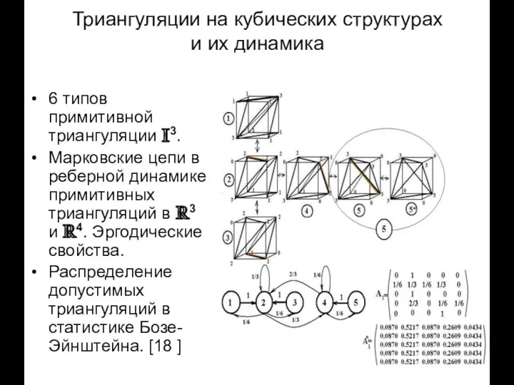 Триангуляции на кубических структурах и их динамика 6 типов примитивной триангуляции