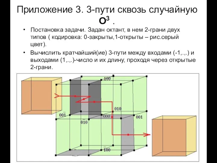 Приложение 3. 3-пути сквозь случайную О3 . Постановка задачи. Задан октант,