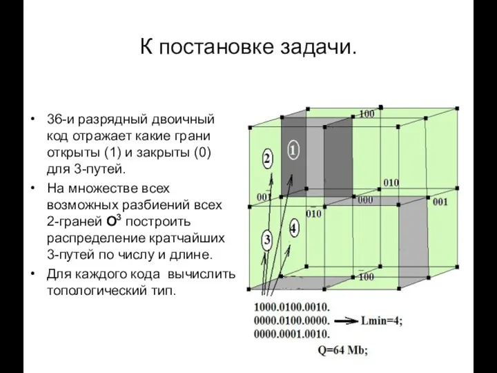 К постановке задачи. 36-и разрядный двоичный код отражает какие грани открыты