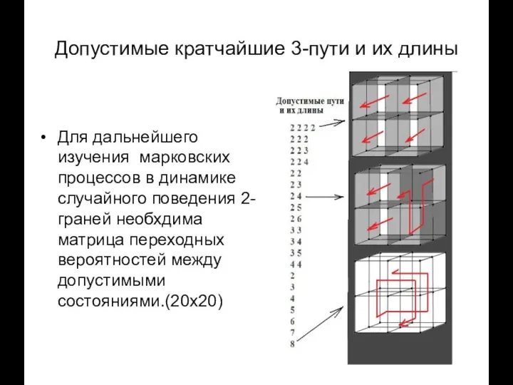 Допустимые кратчайшие 3-пути и их длины Для дальнейшего изучения марковских процессов