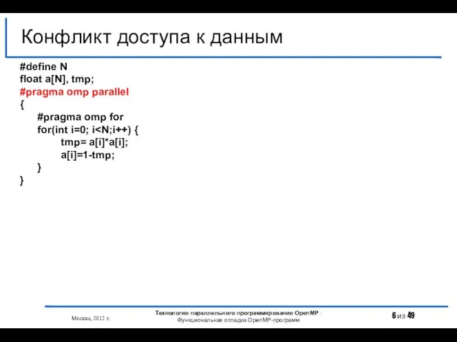 Конфликт доступа к данным Москва, 2012 г. Технология параллельного программирования OpenMP