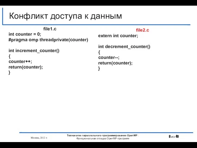 Конфликт доступа к данным Москва, 2012 г. Технология параллельного программирования OpenMP