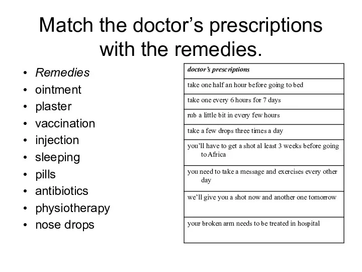 Match the doctor’s prescriptions with the remedies. Remedies ointment plaster vaccination