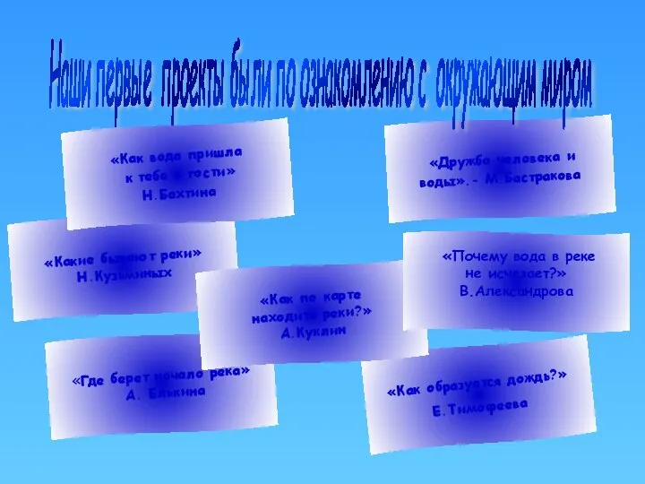 «Где берет начало река» А. Елькина «Дружба человека и воды».- М.Бастракова