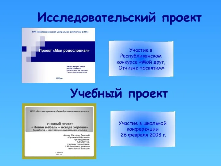 Исследовательский проект Участие в школьной конференции 26 февраля 2008 г. Участие