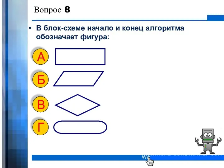 Вопрос 8 В блок-схеме начало и конец алгоритма обозначает фигура: В Г