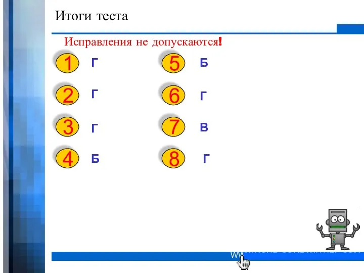 Итоги теста Исправления не допускаются! Г