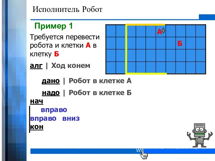 Исполнитель Робот Требуется перевести робота и клетки А в клетку Б