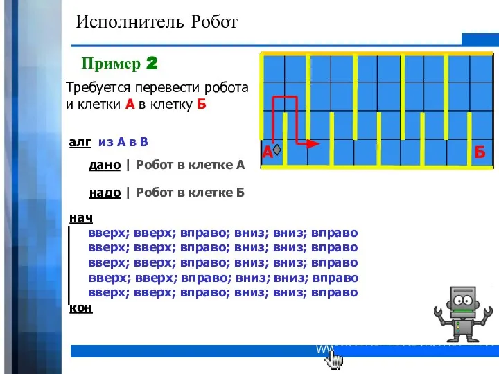 Исполнитель Робот Требуется перевести робота и клетки А в клетку Б