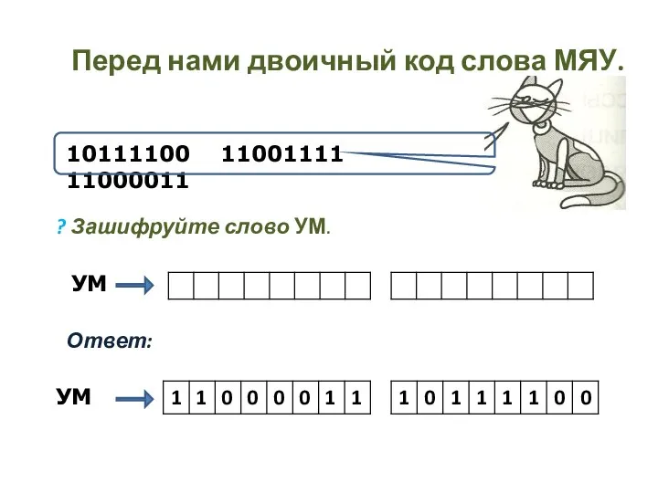 Перед нами двоичный код слова МЯУ. 10111100 11001111 11000011 ? Зашифруйте слово УМ. Ответ: УМ УМ