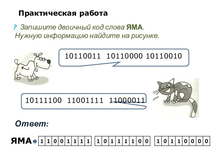 ? Запишите двоичный код слова ЯМА. Нужную информацию найдите на рисунке.