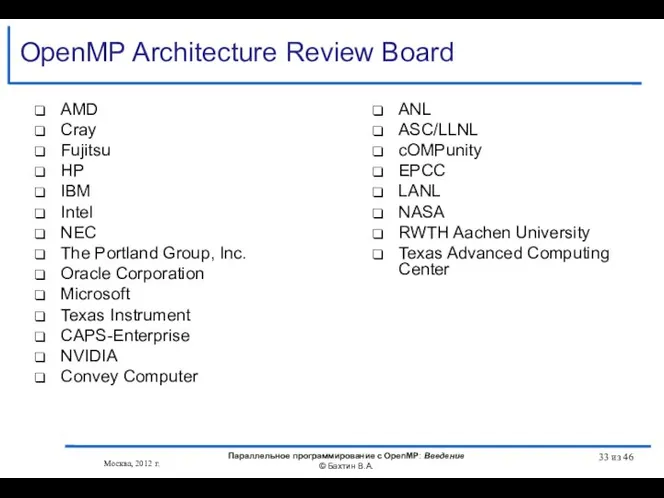 OpenMP Architecture Review Board Москва, 2012 г. Параллельное программирование с OpenMP: