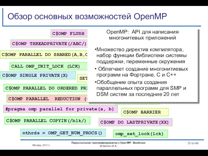 Обзор основных возможностей OpenMP omp_set_lock(lck) #pragma omp parallel for private(a, b)