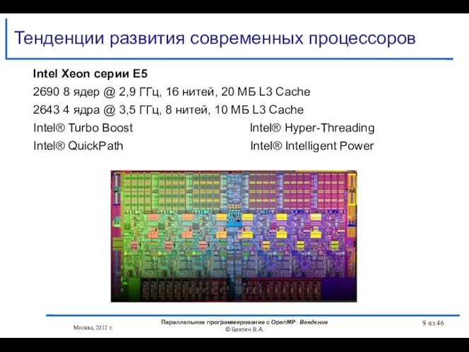 Тенденции развития современных процессоров Москва, 2012 г. Параллельное программирование с OpenMP: