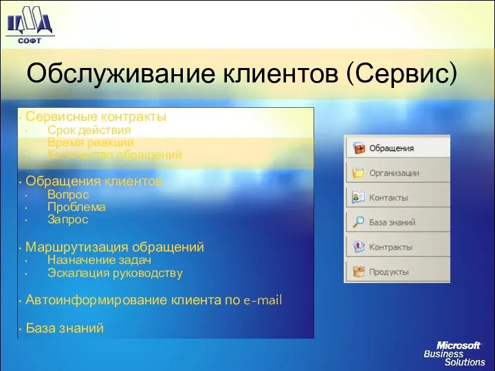 Сервисные контракты Срок действия Время реакции Количество обращений Обращения клиентов Вопрос