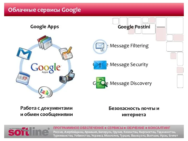 Google Apps Работа с документами и обмен сообщениями Облачные сервисы Google