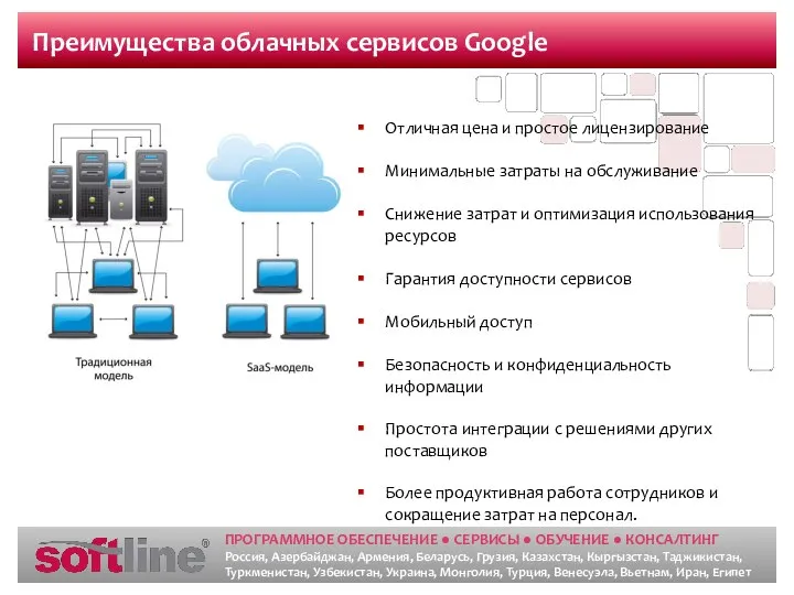 Преимущества облачных сервисов Google Отличная цена и простое лицензирование Минимальные затраты