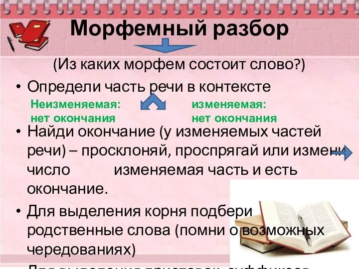 Морфемный разбор (Из каких морфем состоит слово?) Определи часть речи в