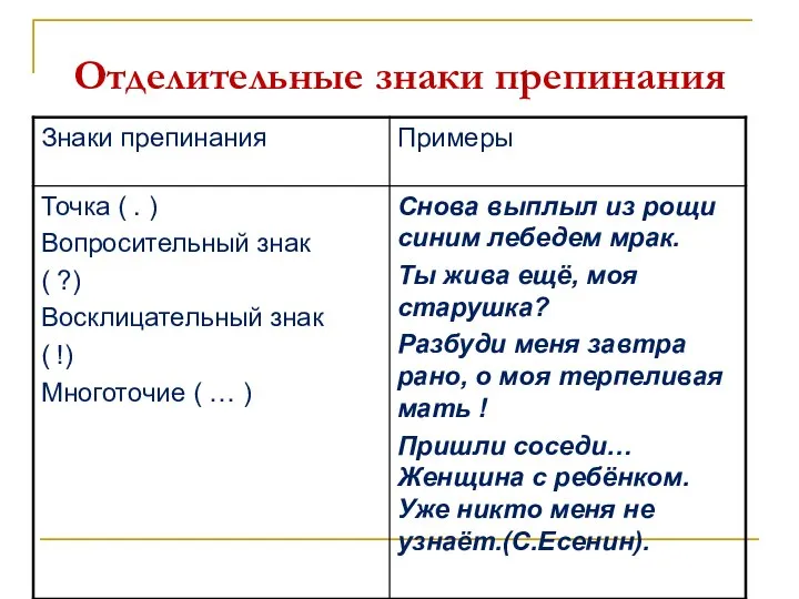 Отделительные знаки препинания