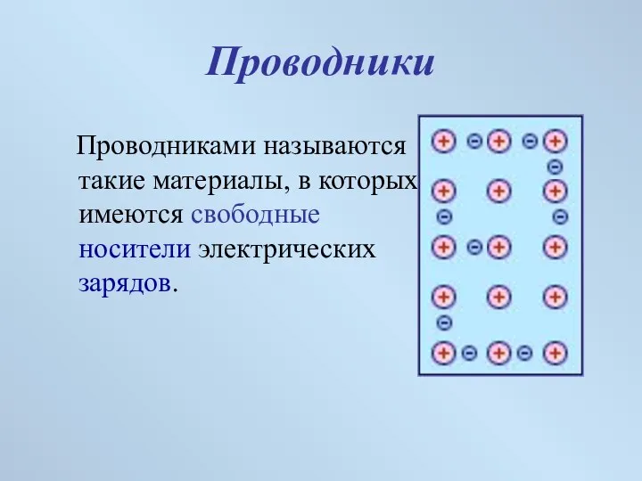 Проводники Проводниками называются такие материалы, в которых имеются свободные носители электрических зарядов.