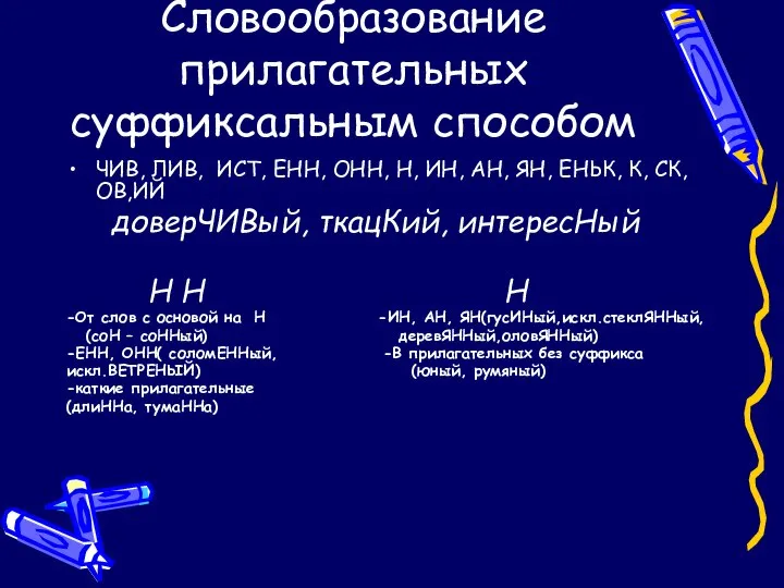 Словообразование прилагательных суффиксальным способом ЧИВ, ЛИВ, ИСТ, ЕНН, ОНН, Н, ИН,