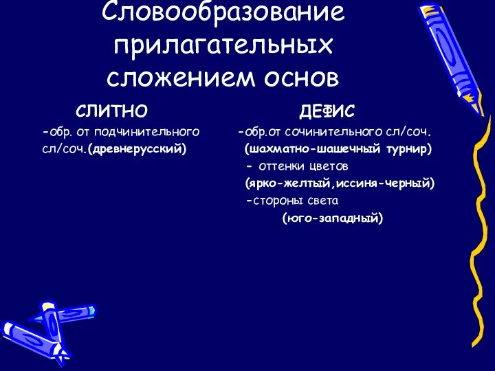 Словообразование прилагательных сложением основ СЛИТНО ДЕФИС -обр. от подчинительного -обр.от сочинительного