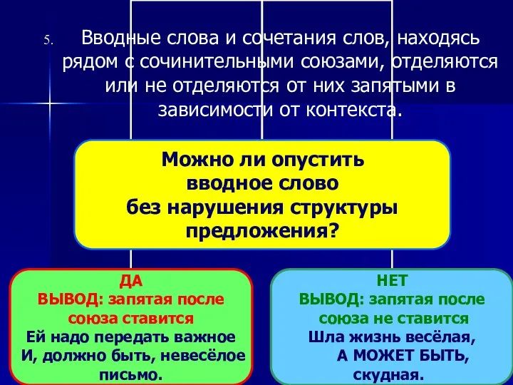 Вводные слова и сочетания слов, находясь рядом с сочинительными союзами, отделяются